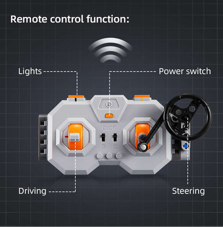 Stavební kostky CaDA modré vozidlo Dark Knight Sports Car GTR 2088 dílků