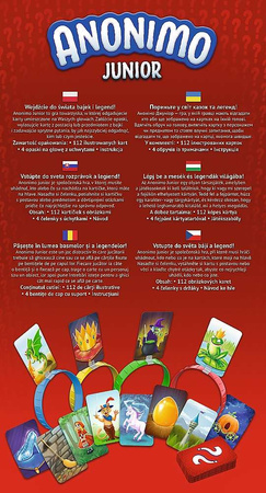 Společenská hra Anonimo Junior