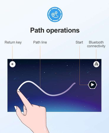 CaDA Construction Blocks Dálkově ovládané velké sportovní auto Green Blade Car 432 kusů RC Dual Mode